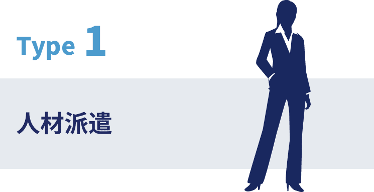 サービスタイプ1 人材派遣