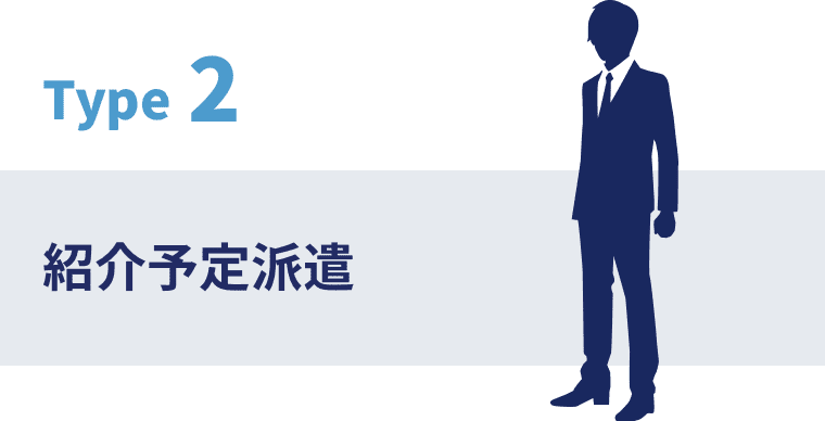 サービスタイプ2 紹介予定派遣