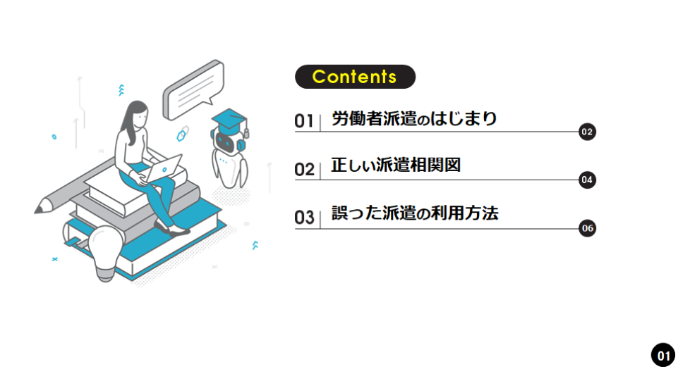 DL資料：目次