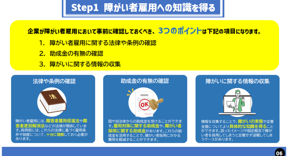 DL資料:内容