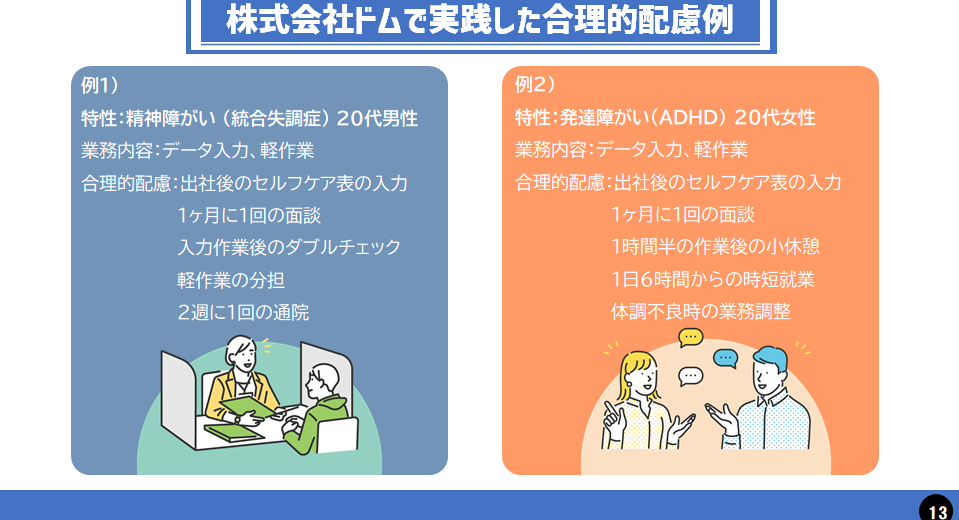 DL資料：内容