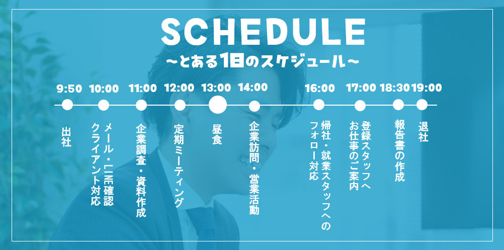 1day_schedule